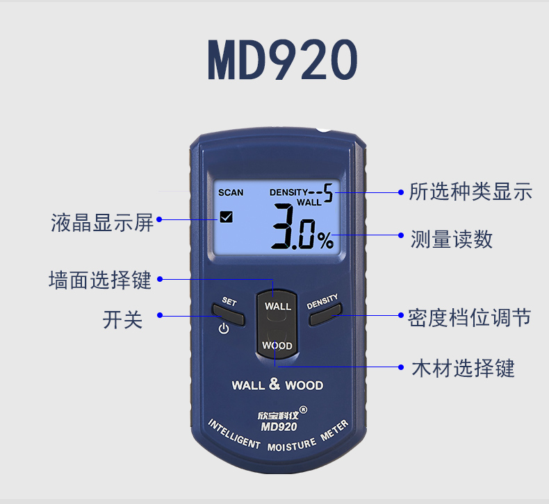 MD919 MD920 Superfície de pare - Ceramic Tile Blank avaliação e preço